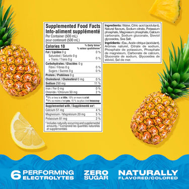 Revolutionary Sports Equipment: Coach Chippy's Tropical Flow for Peak Performance